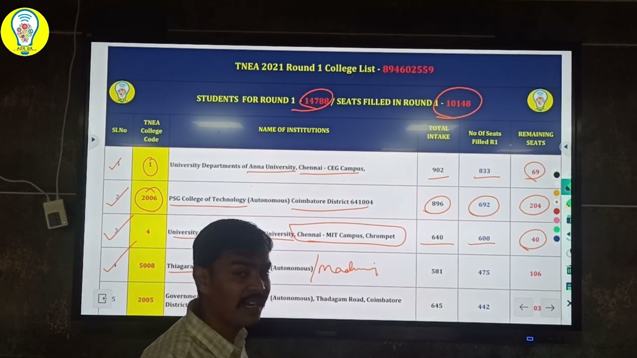 Round 1 - Colleges List for TNEA2022 - Intake