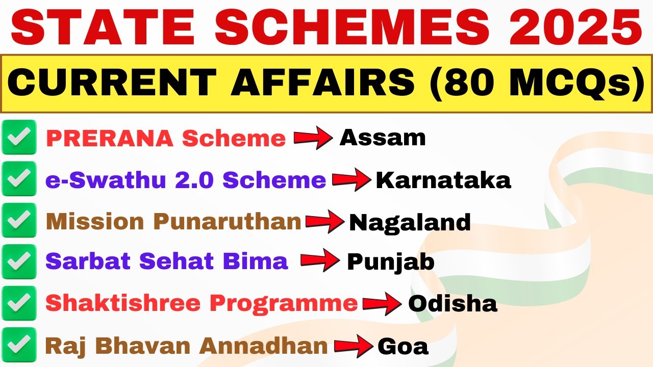 STATE SCHEMES 2025 | 80 IMPORTANT CURRENT AFFAIRS MCQs