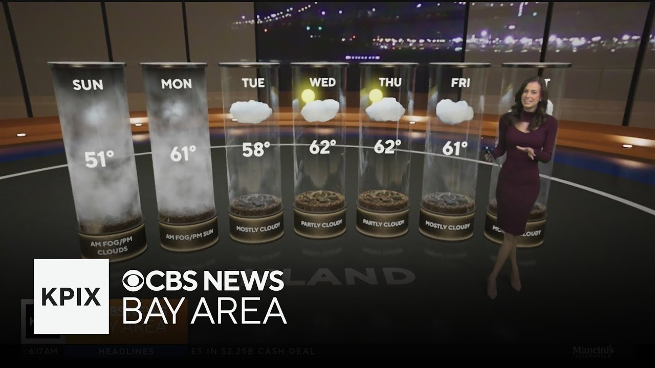 First Alert Weather Sunday morning forecast 1-25-26