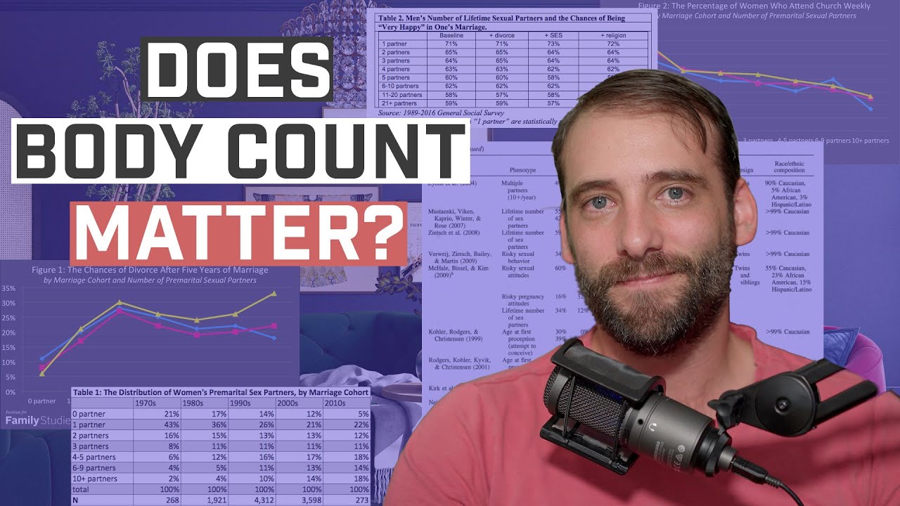 Should Men Care About Women's Body Count? - Let's Analyse The Data