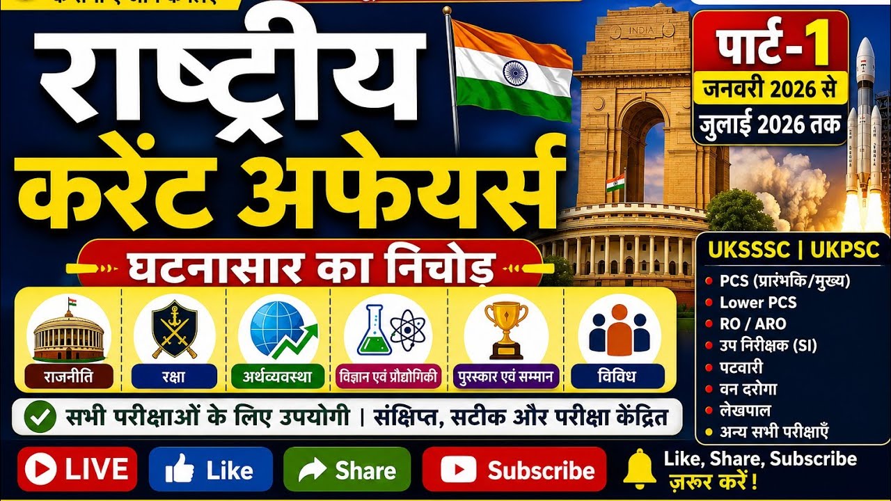 राष्ट्रीय करेंट अफेयर्स 2026 | जनवरी से जुलाई 2026 तक | घटनासार का निचोड़ | Part-1 | UKPSC | UKSSSC