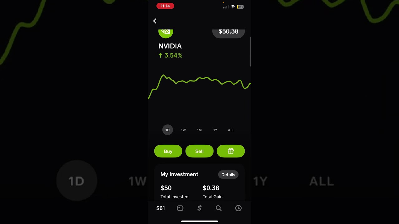 Улучшите свои навыки внутридневной торговли в CashApp ПРЯМО СЕЙЧАС! (Основные правила внутридневн...