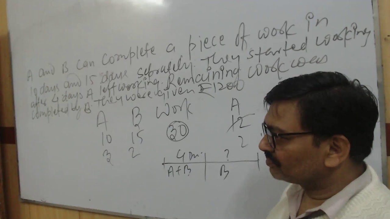 TIME ANDE WORK