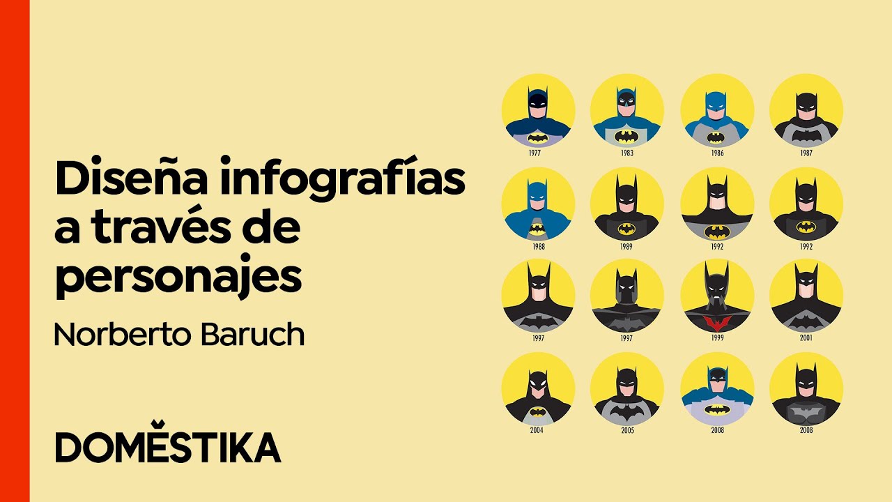 Diseño de Infografías a través de personajes - Curso de Norberto Baruch | Domestika