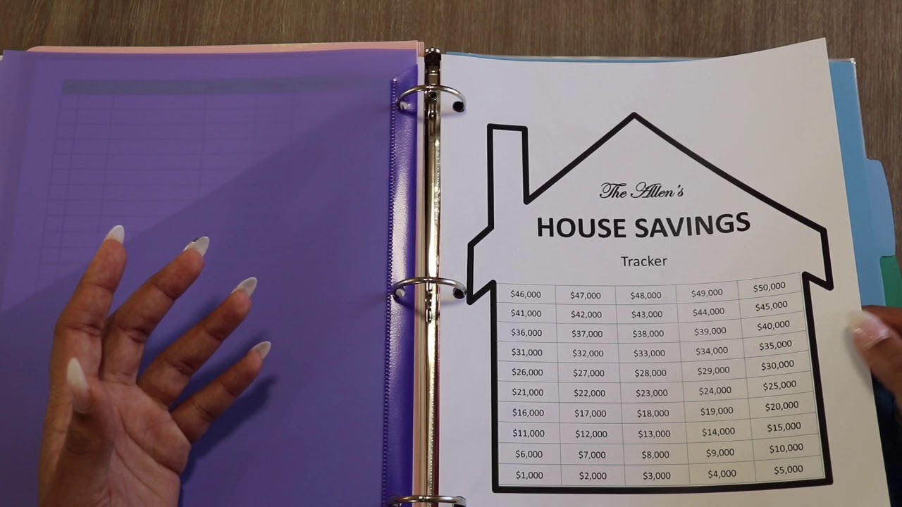 2020 Budget Planner Walkthrough