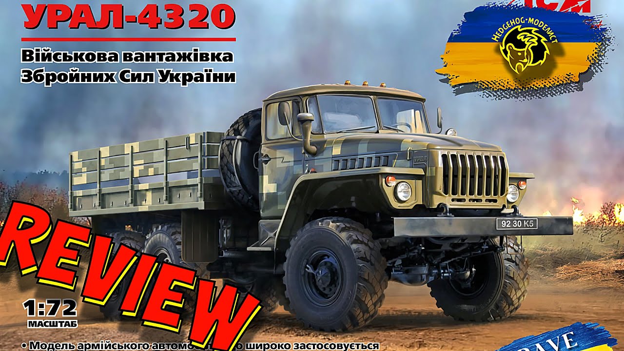 Огляд 