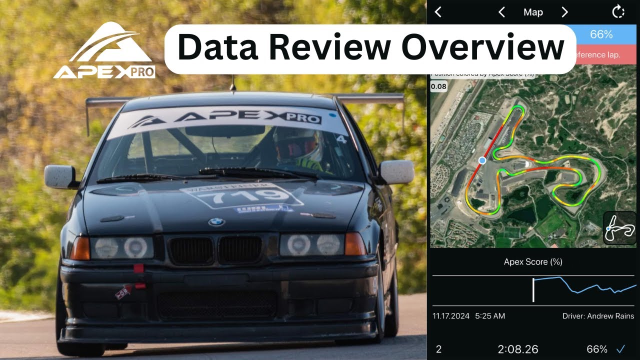 Data Review Tutorial (NEW APEX App!): Brake %, Cornering & Accel G, Comparing Laps & More!