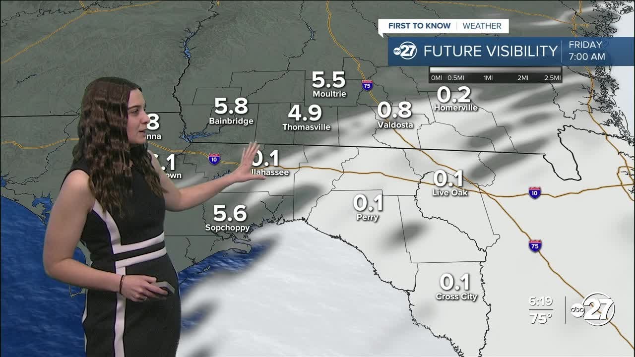 First to Know Forecast: Foggy mornings, cloudy skies, and pockets of showers (2/19/2026)