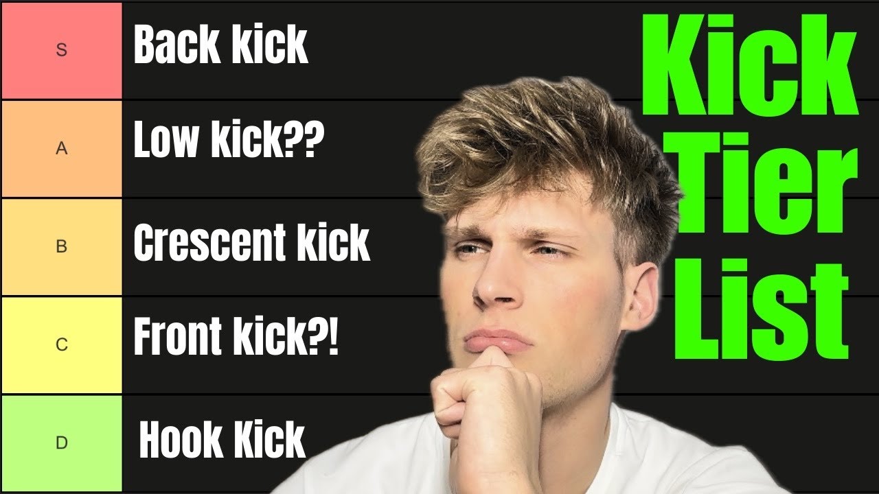 Ranking kicks for self defense&hellip;