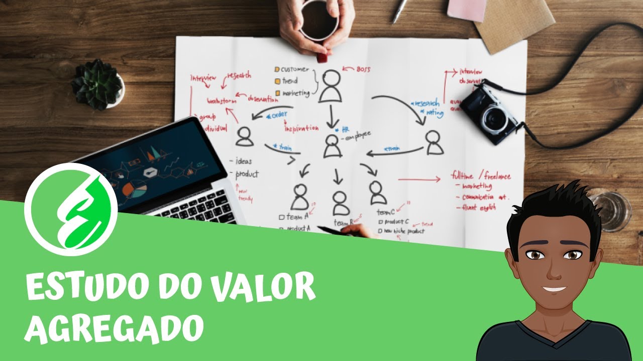 Estudo do Valor Agregado [Teoria]