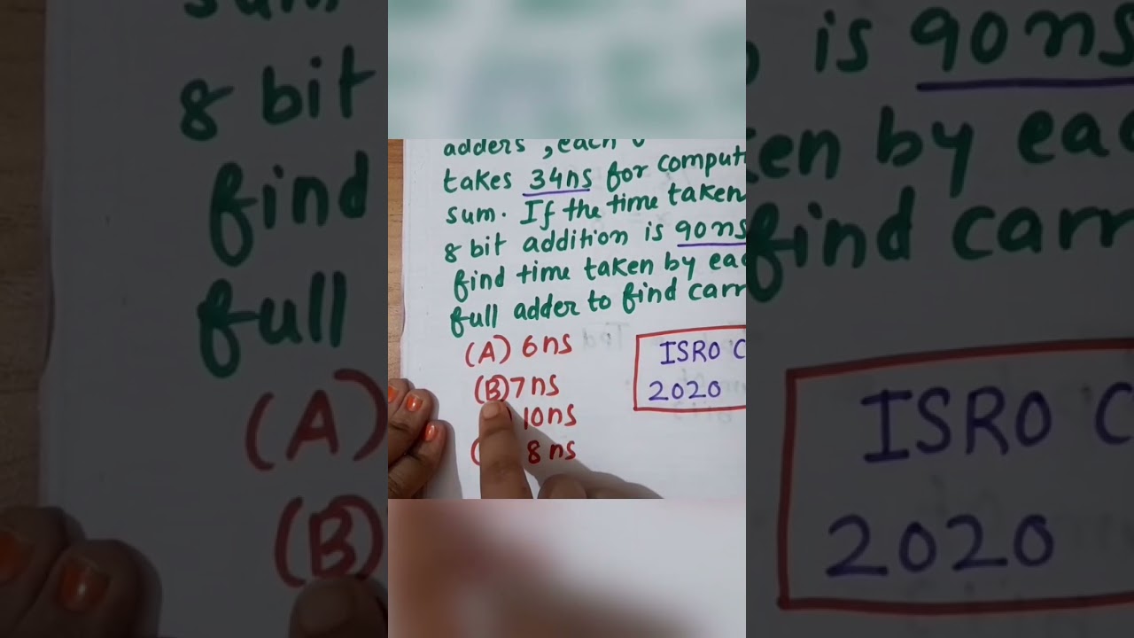 Hurry up solve it fast!! ISRO  CS 2020/Carry Pd of each full adder ?#Rippleadder