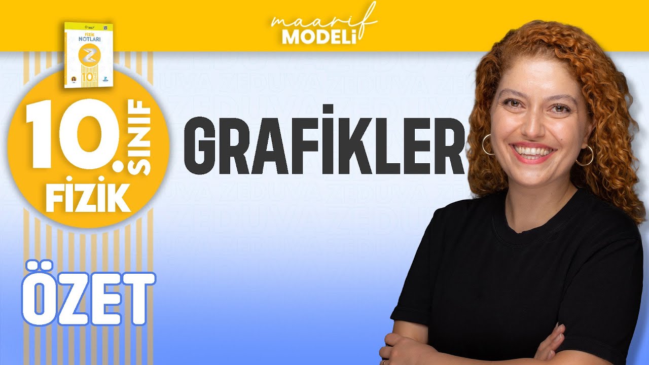 Hareket Grafikleri Özet | Sabit İvmeli- Sabit Hızlı Hareket -10.sınıf fizik maarif model