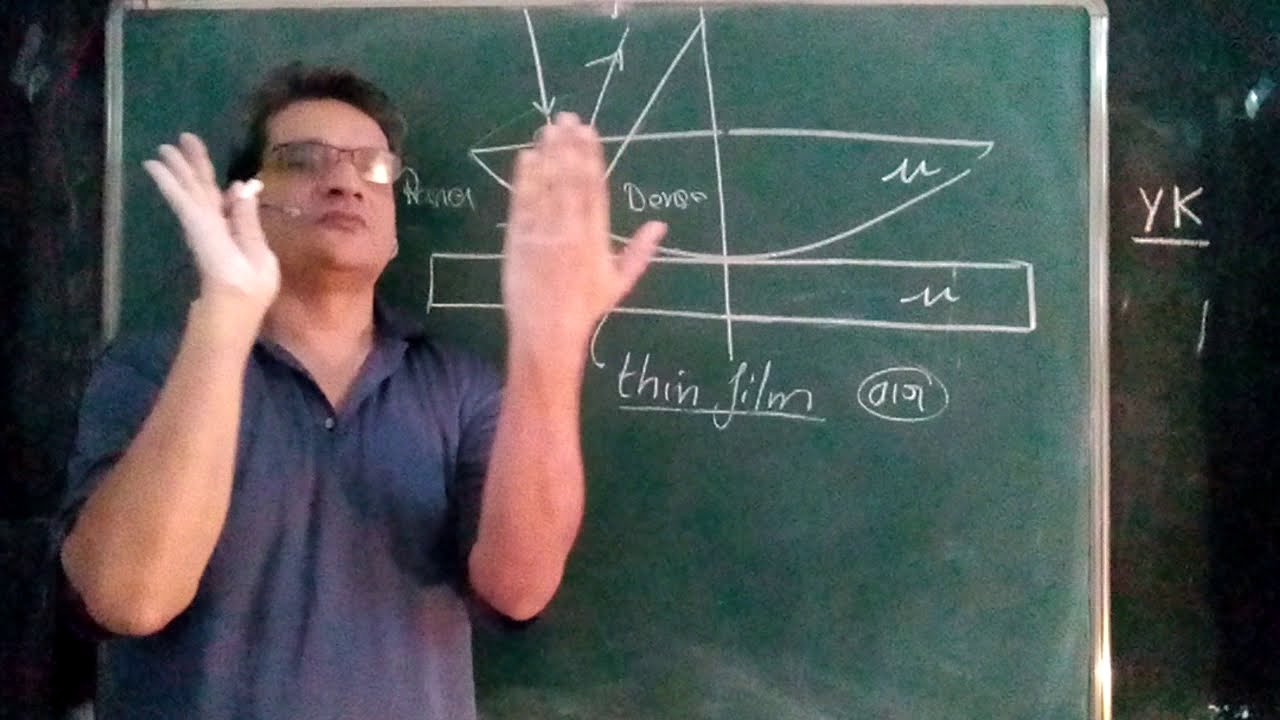 Newton's rings thin film interference problem