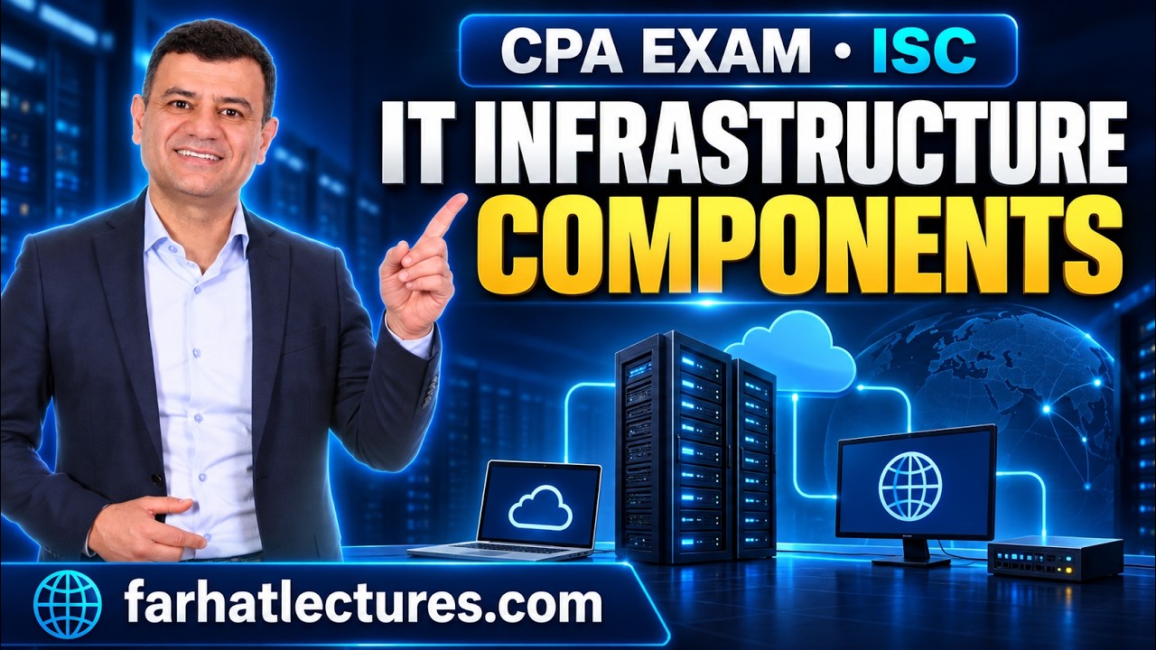 Introduction IT Infrastructure Components. Information Systems and Controls ISC CPA Exam.