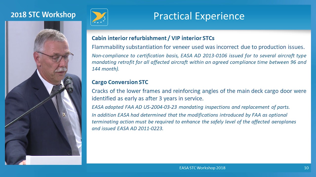 Continuing Airworthiness CAW aspects for STC
