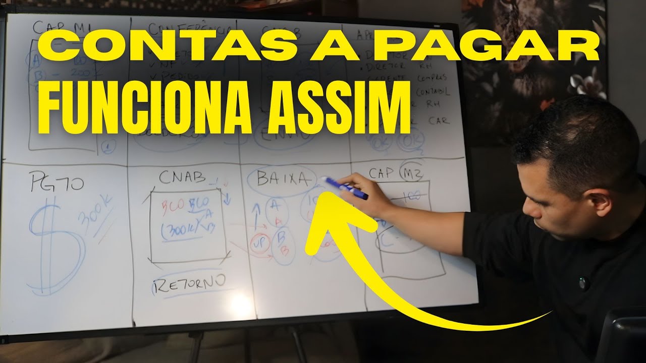 CONTAS A PAGAR EXPLICADO EM 5 MINUTOS [PARA LEIGOS]