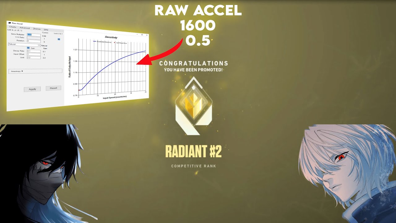 best raw accel settings 2026