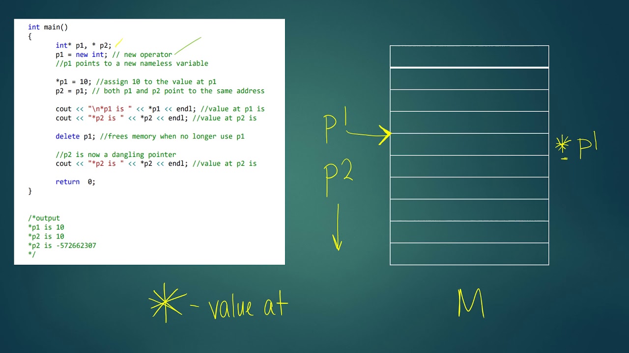 C++ dangling pointer