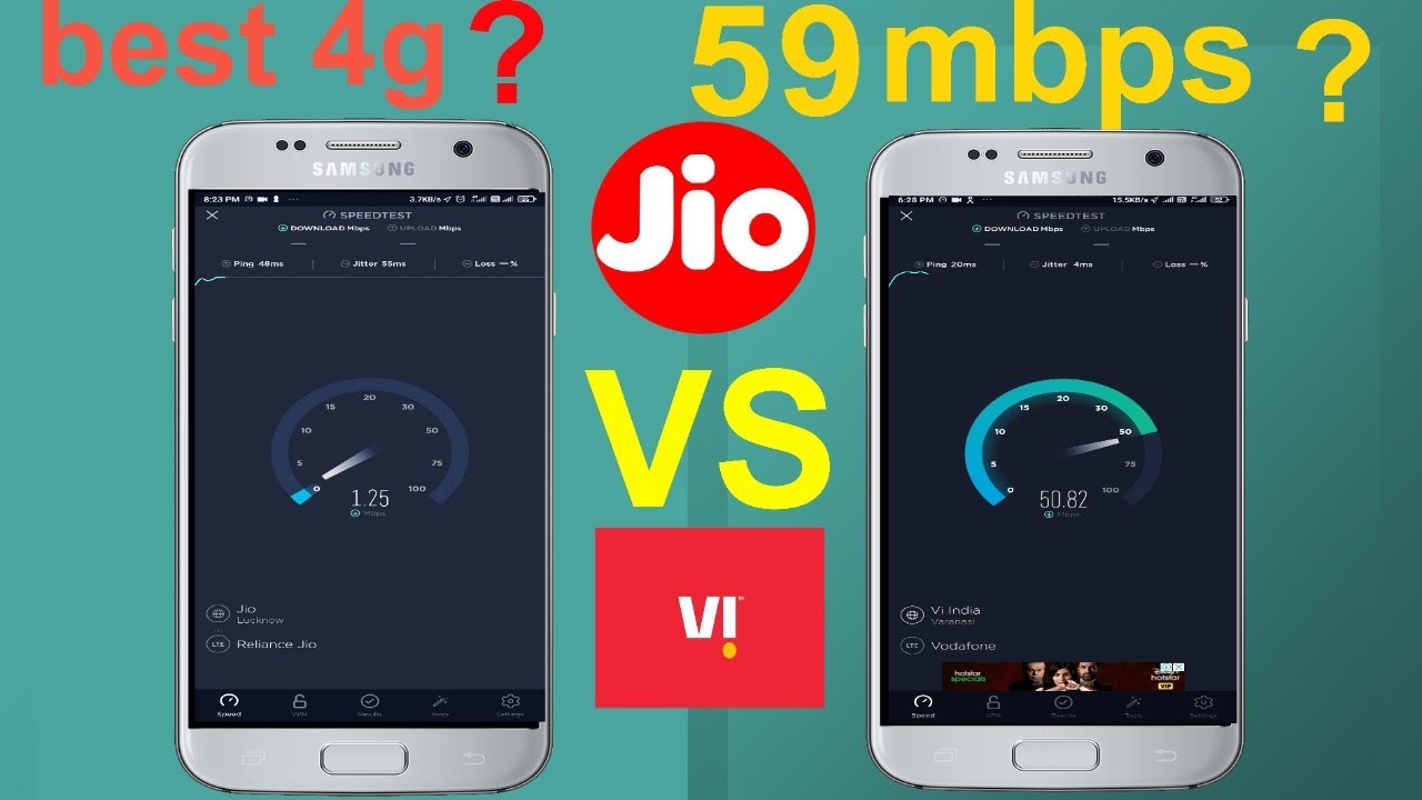 internet speed test jio speed test vi speed test