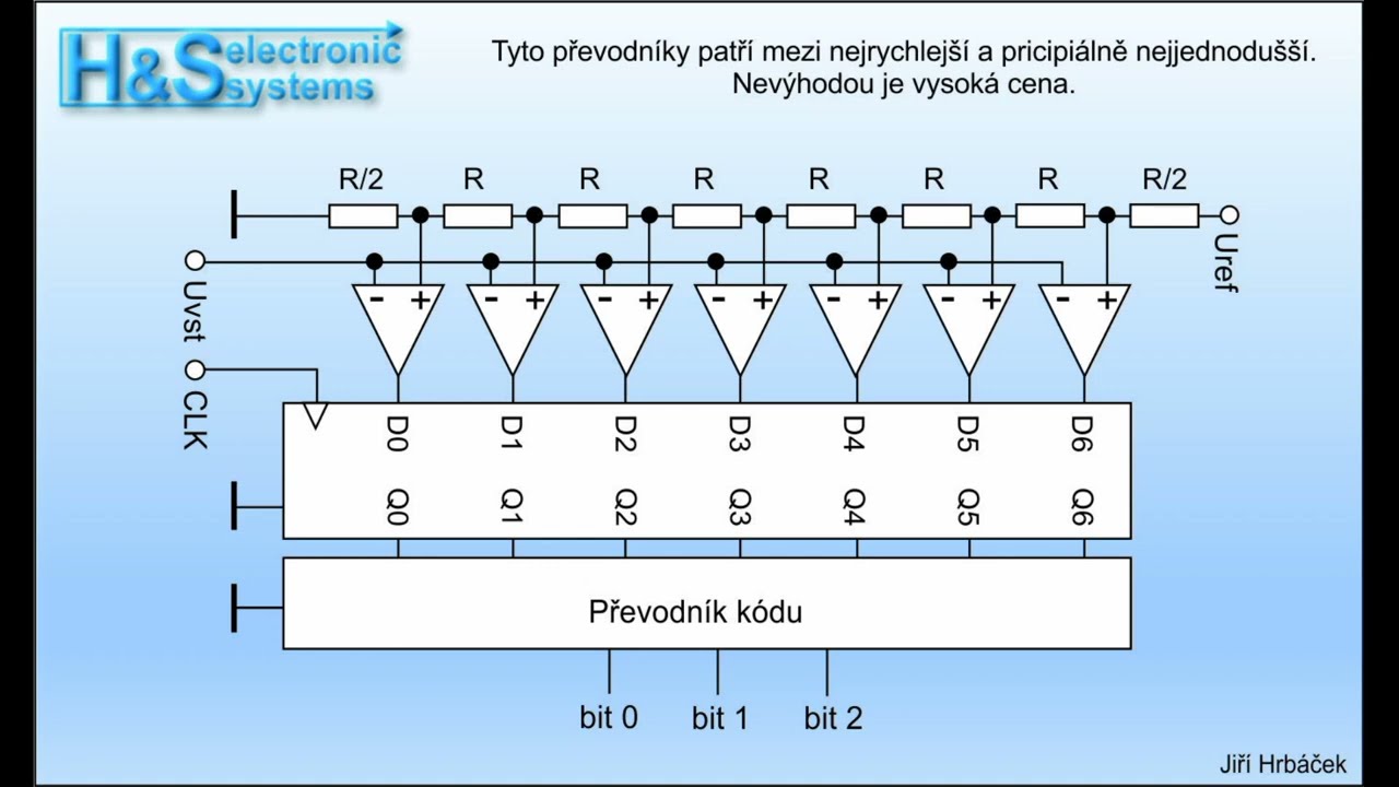 Rošťáci roboťáci - Jak pracuje paralelní AD převodník