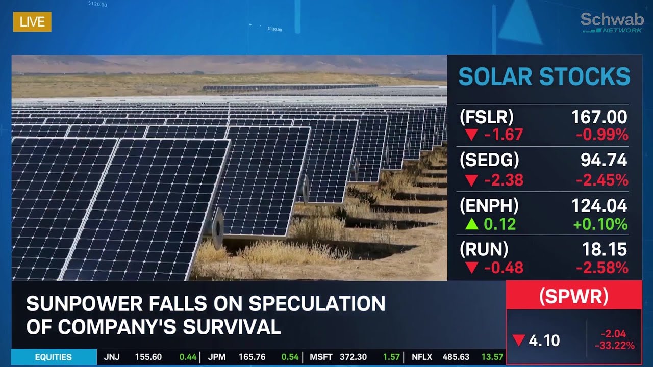 Will SunPower (SPWR) Survive? Stock Falls