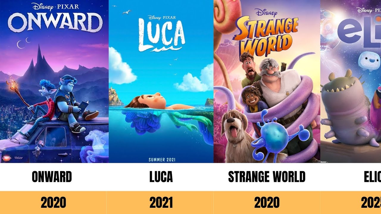 Released and upcoming Disney animated movies list 2000-2026)