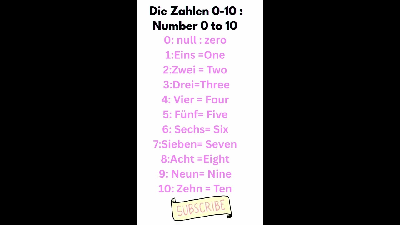 Learn Numbers in German ,Learn Counting in German , How to learn German Countings ? German numbers 