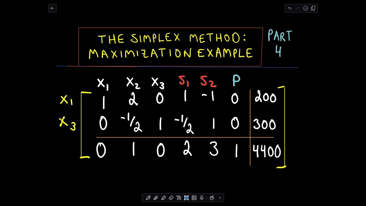 The Simplex Method - Finding a Maximum / Word Problem Example, Part 4 of 5