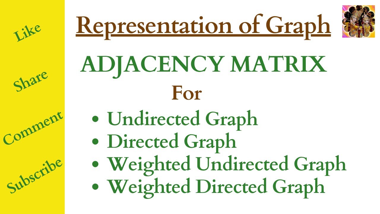 13. Adjacency Matrix of a graph, Undirected, Directed Graphs, Weighted Graphs #discretemathematics