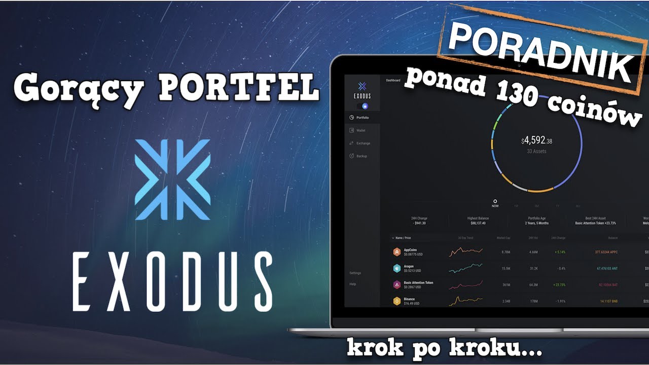 Portfel Exodus - Ponad 130 kryptowalut [poradnik 2025]