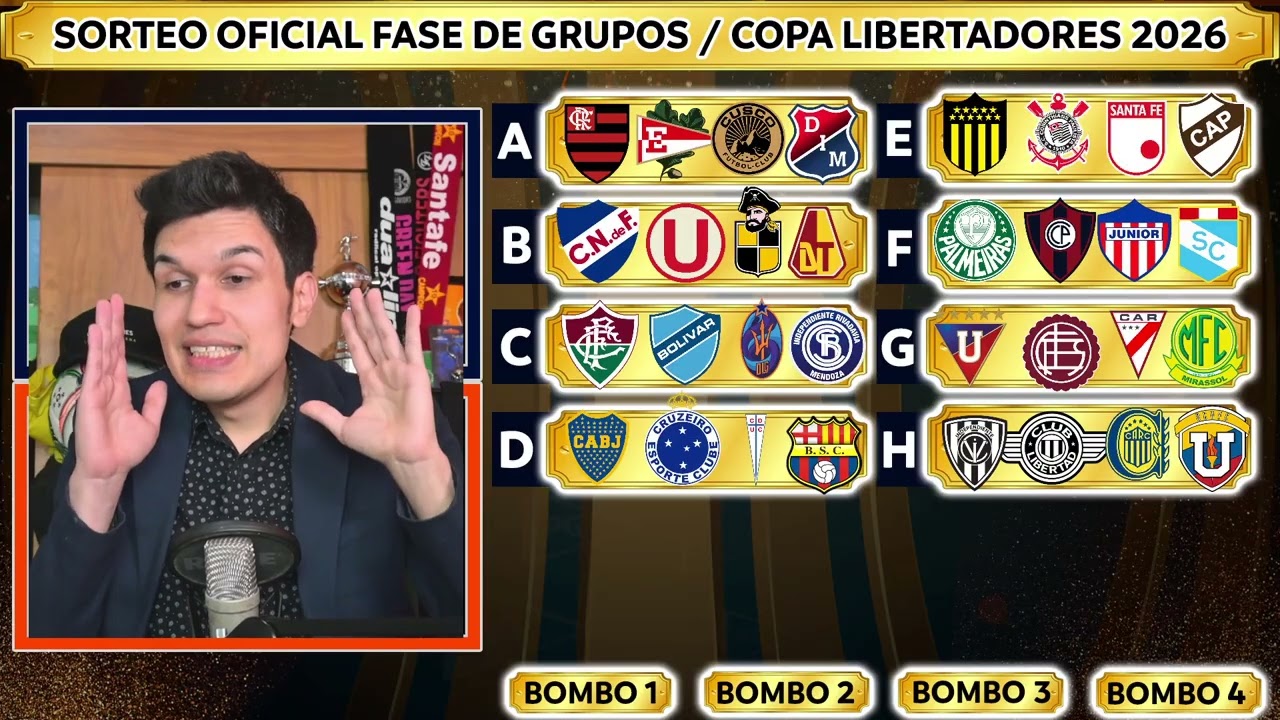 GRUPOS: EQUIPOS COLOMBIANOS en LIBERTADORES y SUDAMERICANA 2026🔥¿QUIÉN la TIENE MÁS DIFÍCIL?