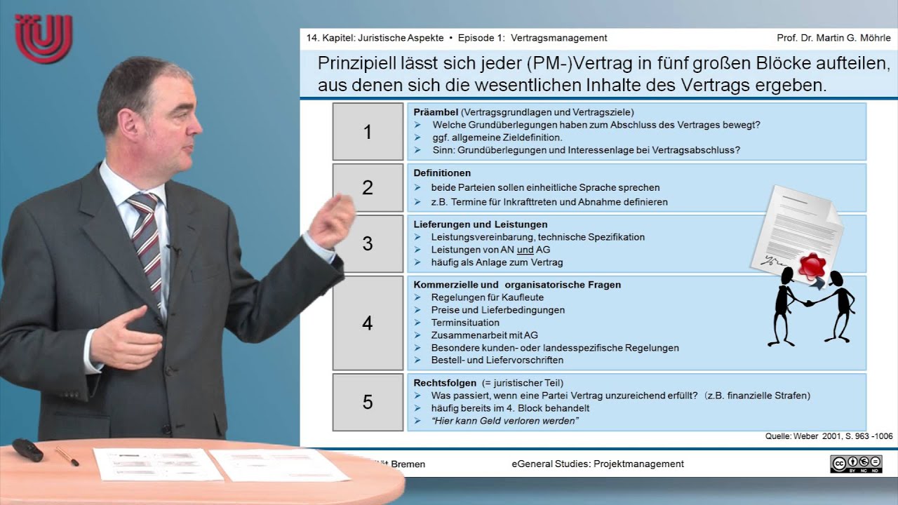 Teil 40: Vertragsmanagement [Projektmanagement 14: Juristische Aspekte]