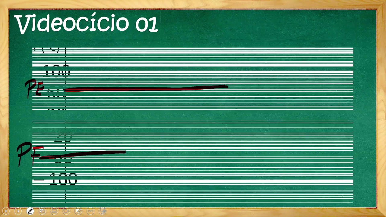 🔴 MANHÃ - QUÍMICA - 16.03.26 - 1ª Série - AULA 02