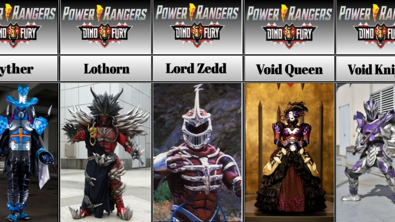 Power Rangers Dino Fury All Villains | Power Rangers⚡ ||
