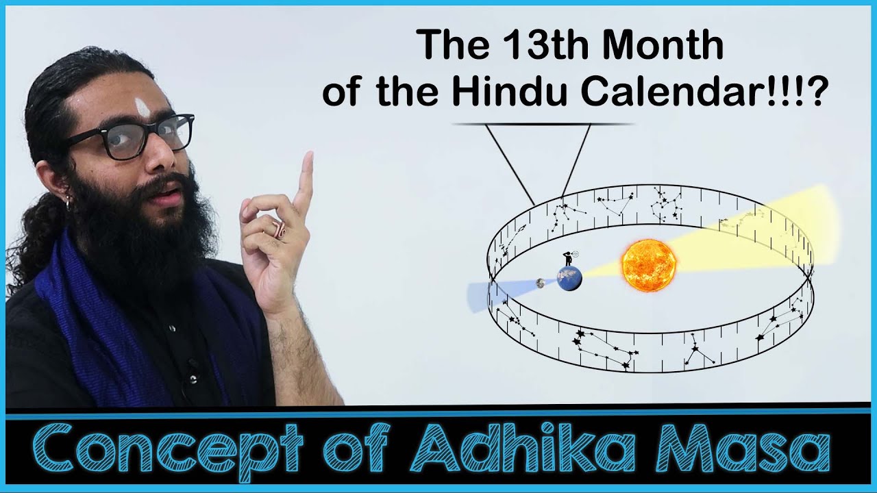 Adhika Masa - 13th Month of Hindu Calendar - Science, Significance and Benefits