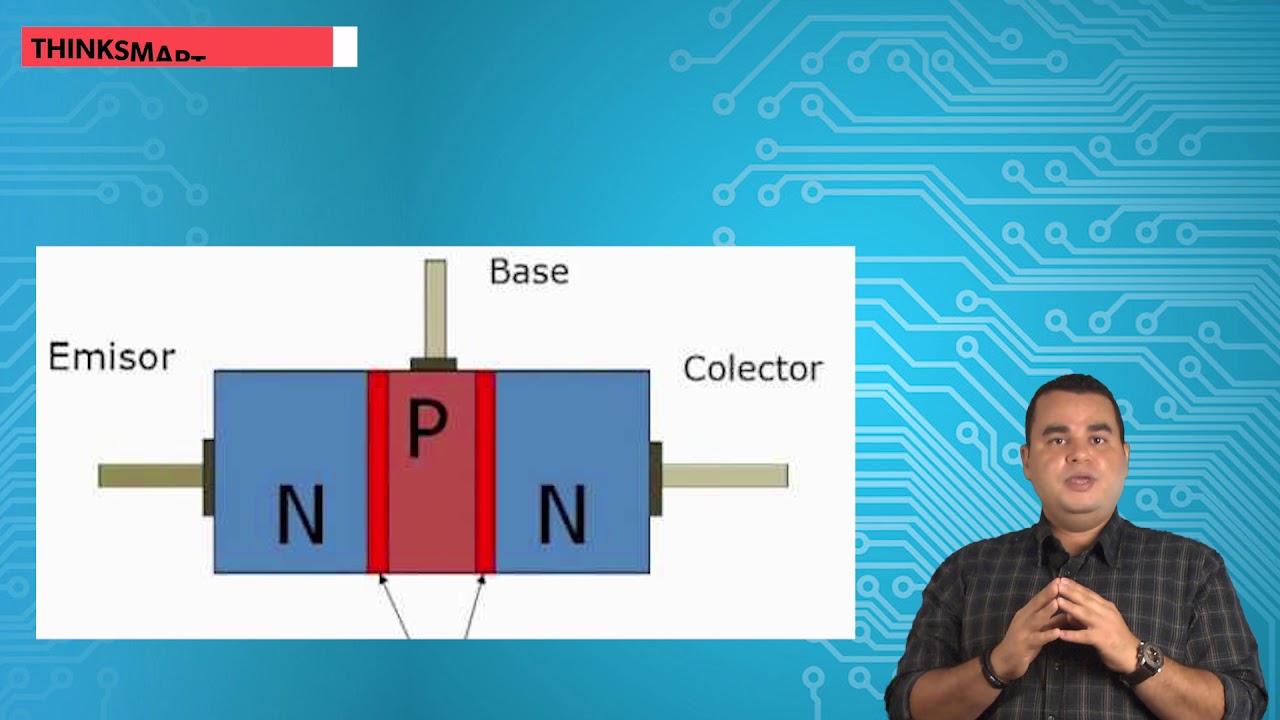 definition of semiconductor  مـ21- اشباه الموصلات الدايود