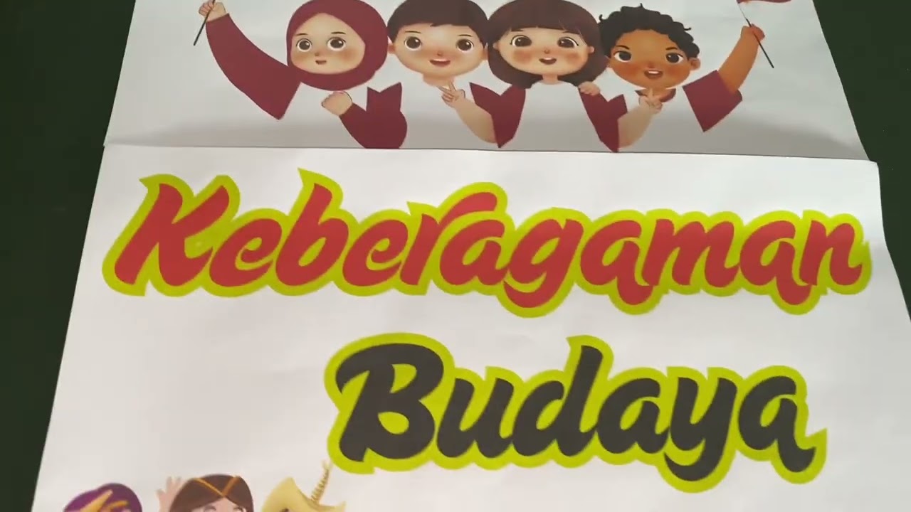 TUTORIAL PEMBUATAN FLIP-BOOK (KEBERAGAMAN BUDAYA INDONESIA)