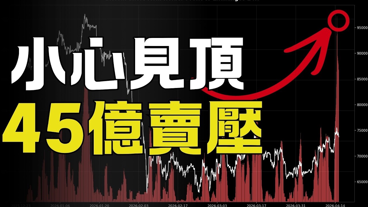 45億大量賣壓湧入，小心反彈頂部 !