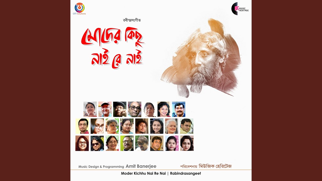 Moder Kichhu Nai Re Nai