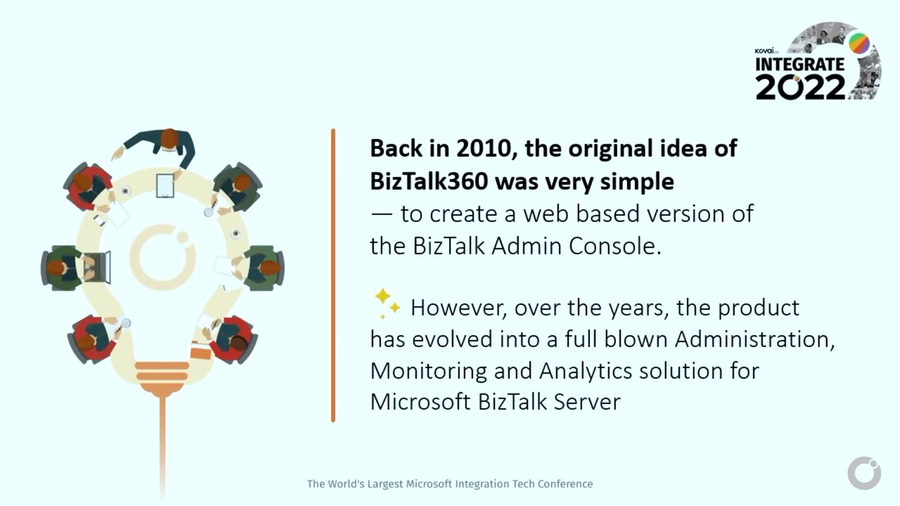 INTEGRATE 2022 - What''s new in BizTalk360 v10 and later