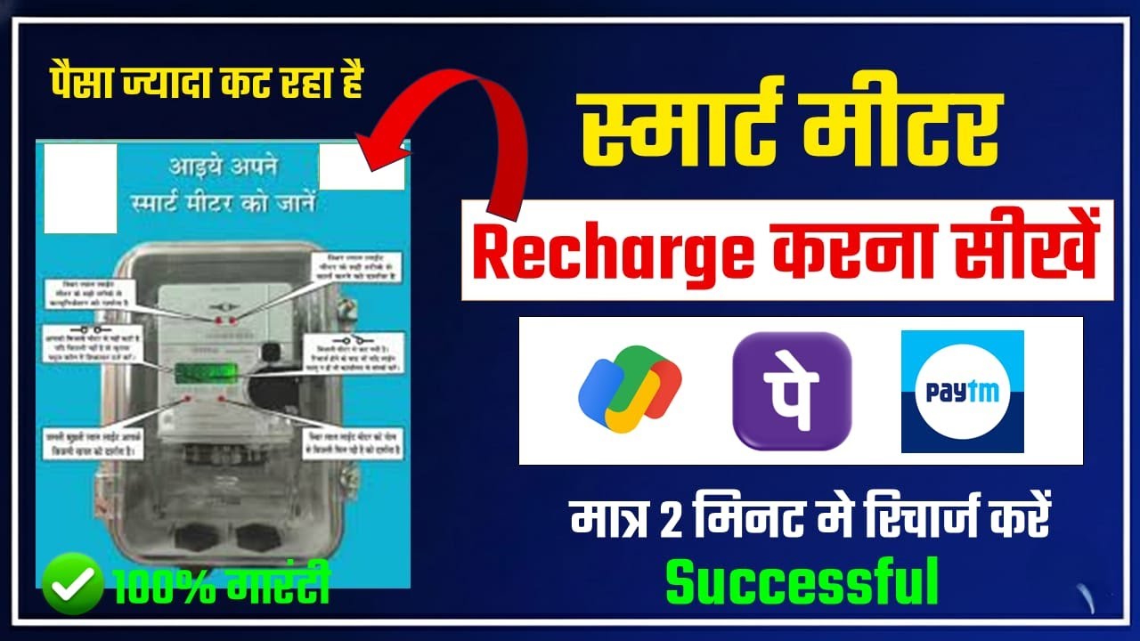 How to Recharge UPPCL Smart Meter (2025) ⚡ KESCO Prepaid Meter