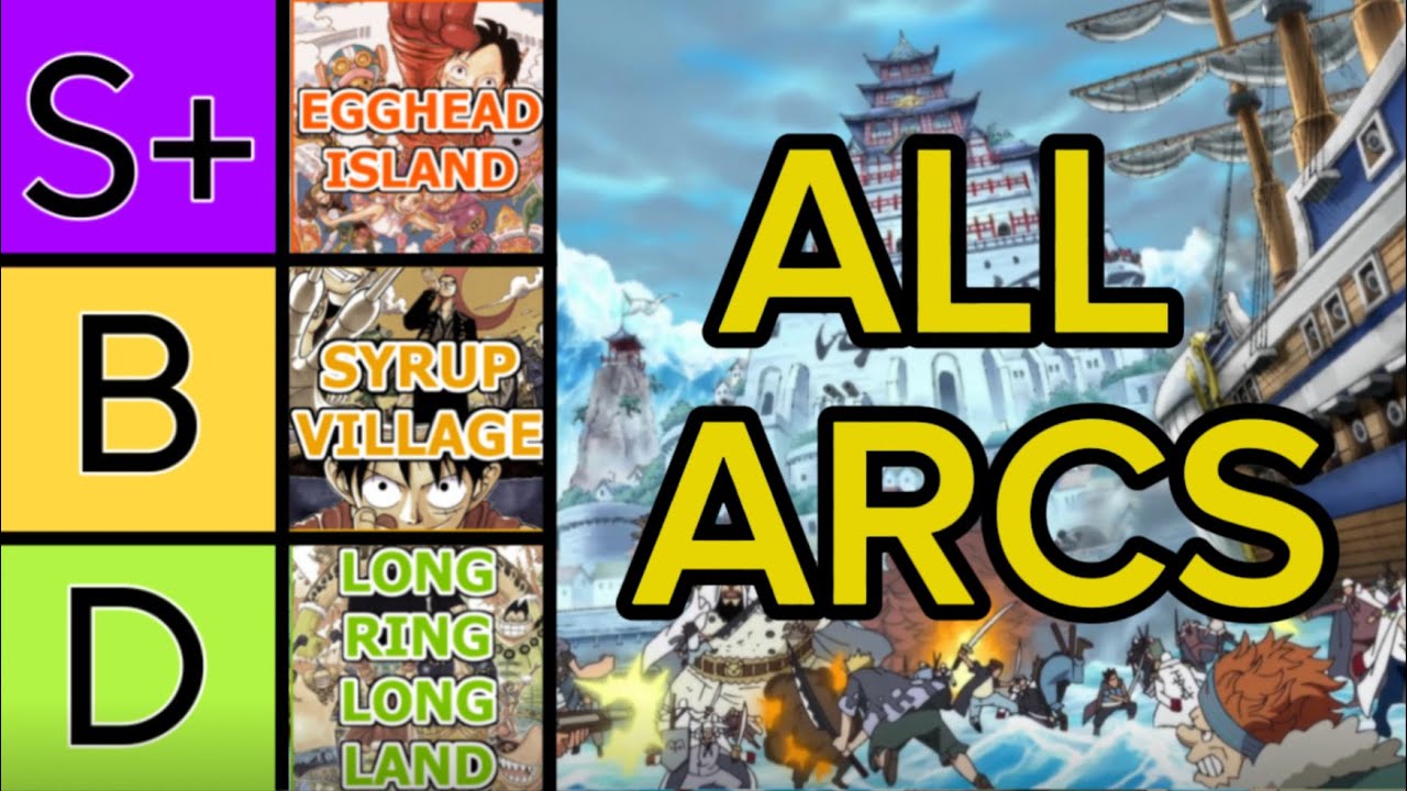 EVERY One Piece Arc RANKED (One Piece Arc Tier List)