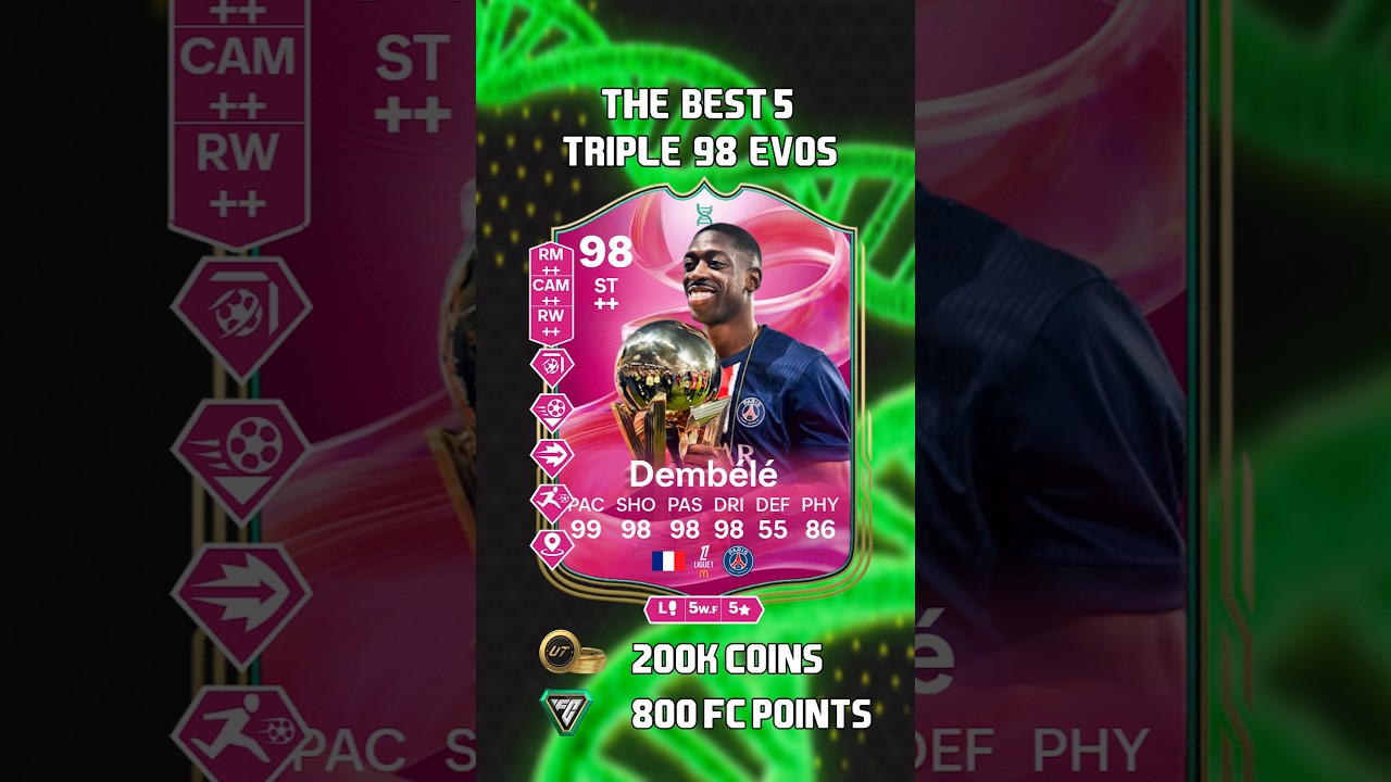 Here's The Best 5 Triple 98 Evolutions in FC 25 🤩 100% worth it 😎 #shorts #short #fc25 #triple98