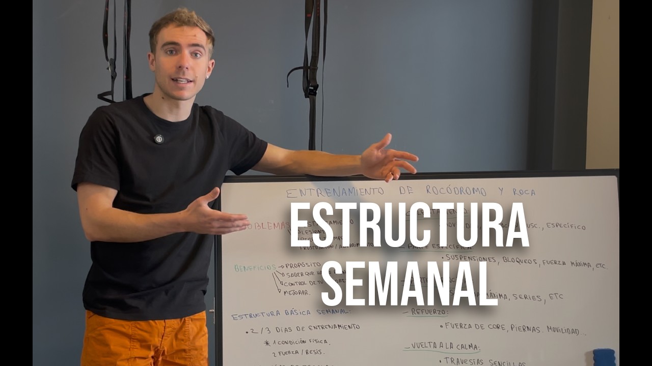 Cómo organizar tu entrenamiento de escalada (sin perder tiempo en el rocódromo)