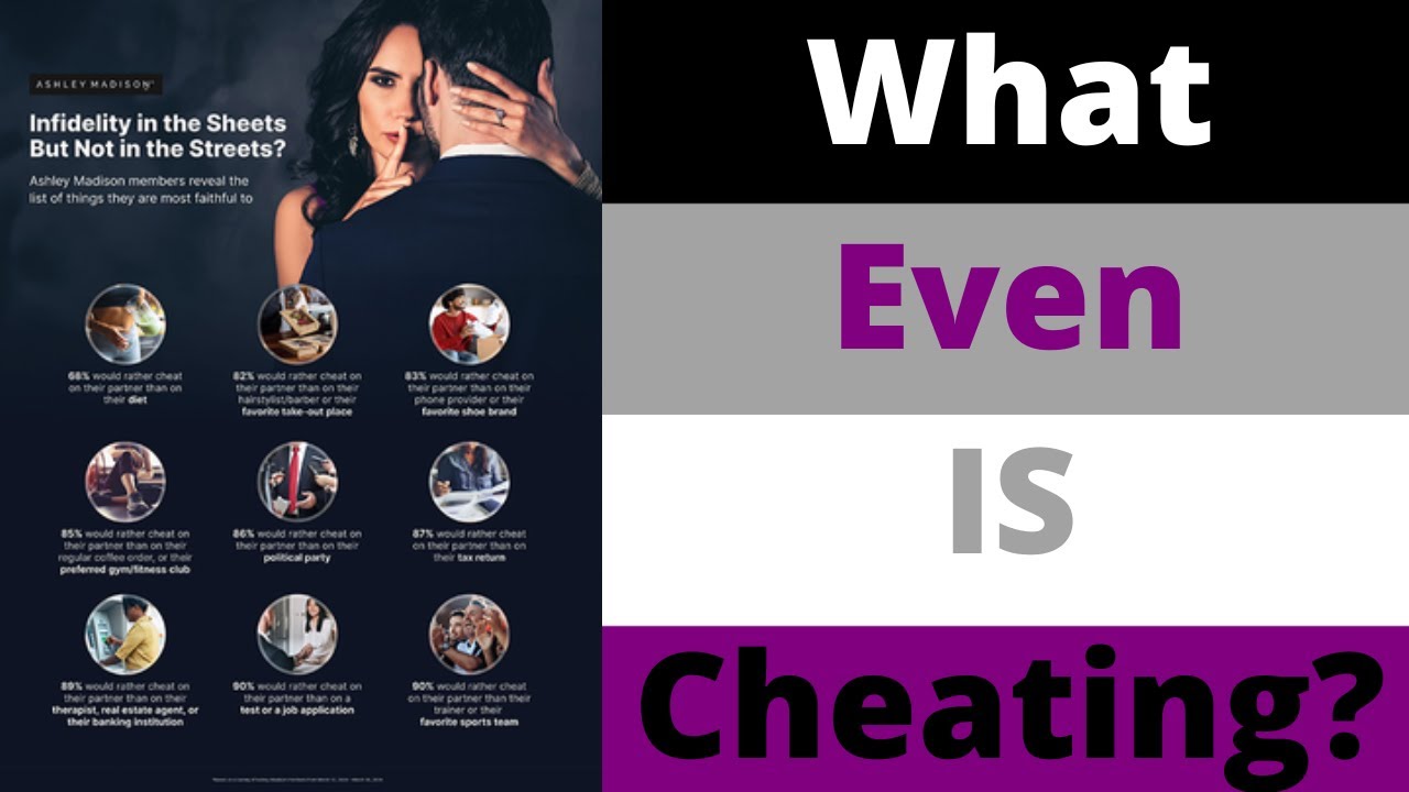 What even is cheating?