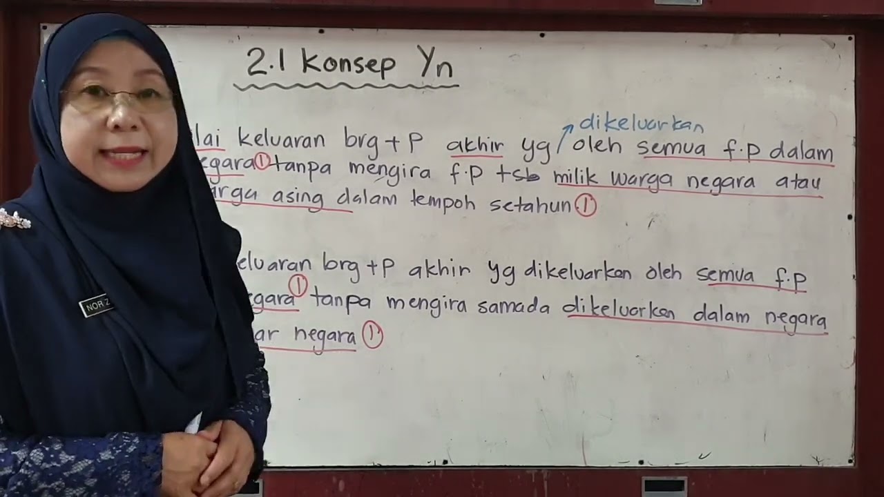 MAKRO EKON  BAB 2. PERAKAUNAN PENDAPATAN NEGARA     2.1 KONSEP Y NEGARA