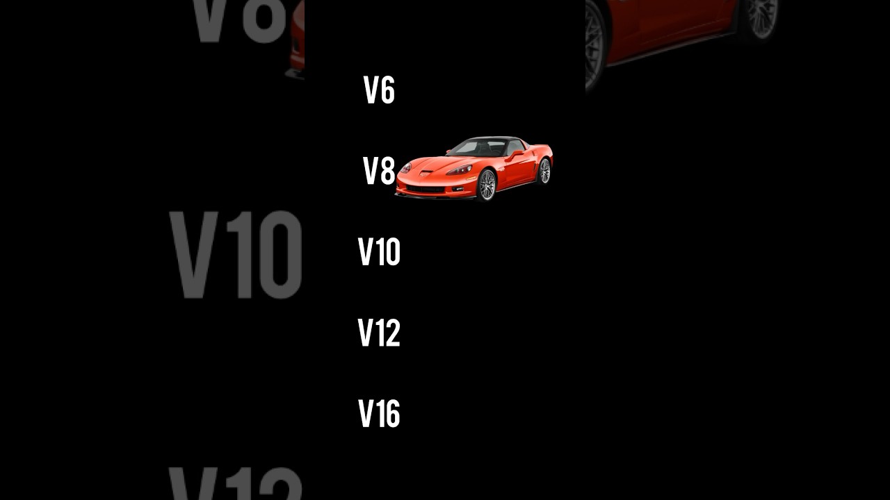 Qual motor tem o ronco mais bonito? #v6 #v8 #v10 #v12 #v16 #car #carros