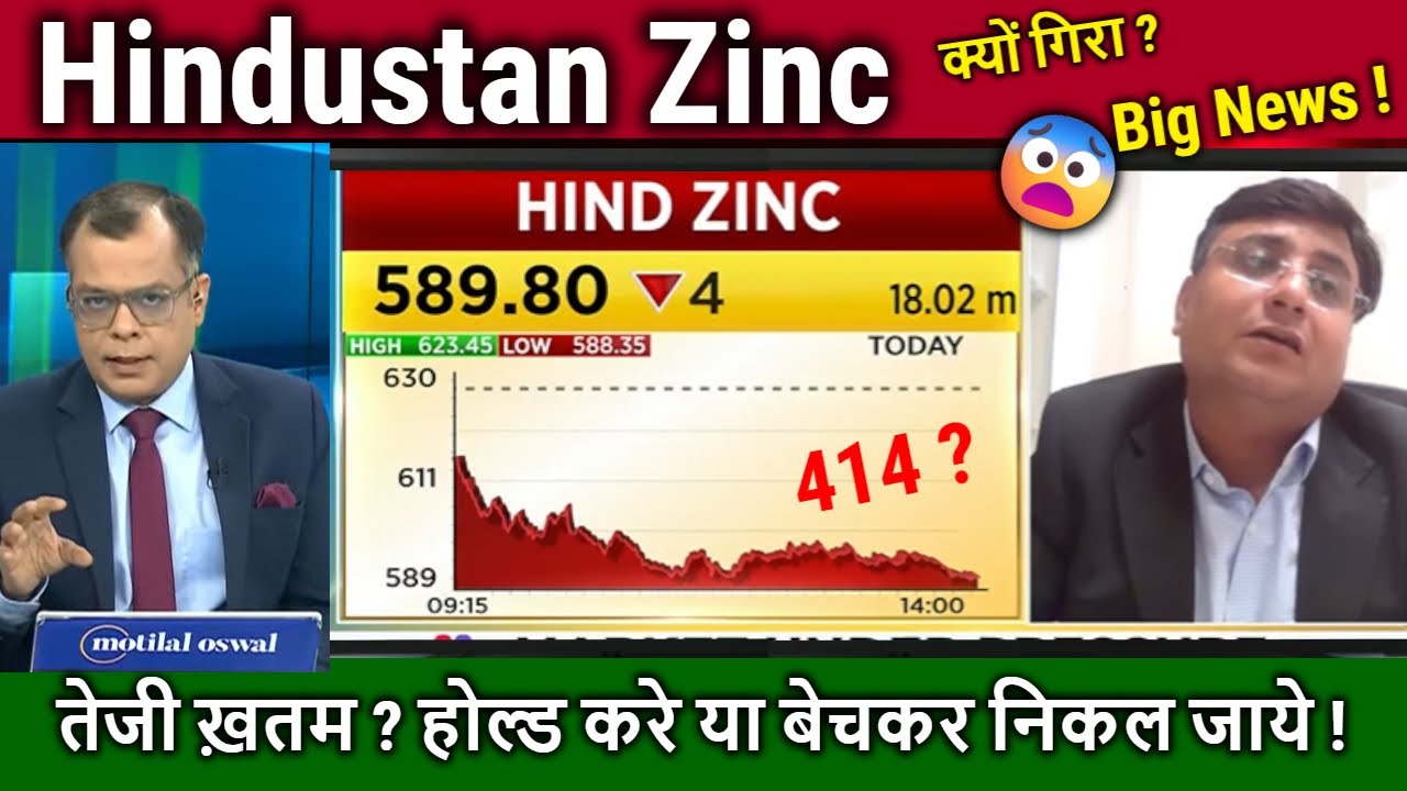 HIND Zinc share latest news,Hold or Sell ?,analysis,Hindustan Zinc share target tomarrow,dividend