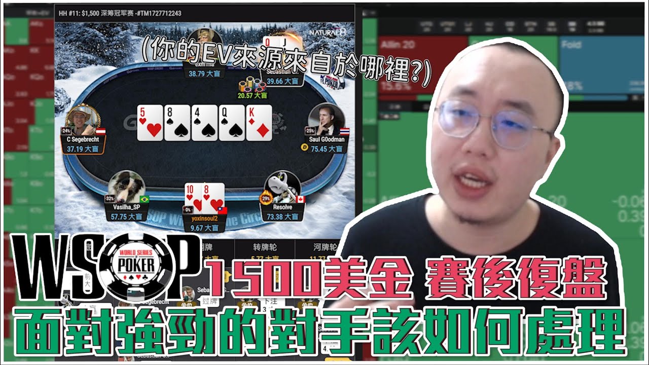 使用GTOW深度學習，高級別MTT，帶給你教材規格的10分鐘！