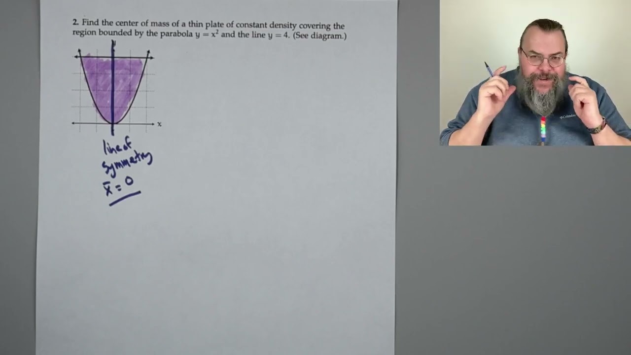 Calc 2, Final walkthrough (Spring 2023)